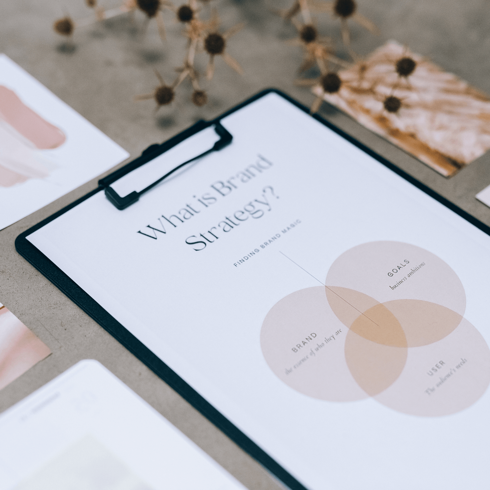 Brand Identity Design​